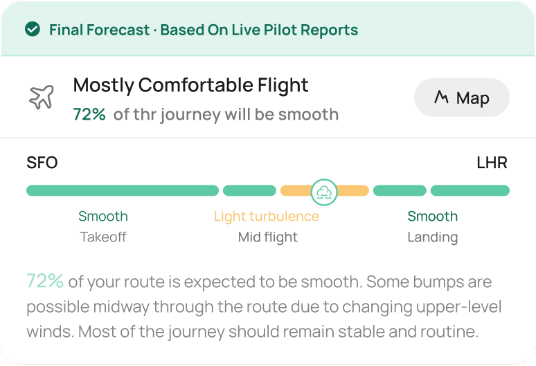 Turbulence forecast for the route